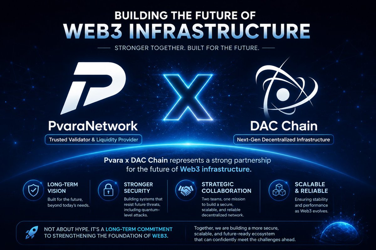 Pvara x DAC Chain represents a strong partnership for the future of ...