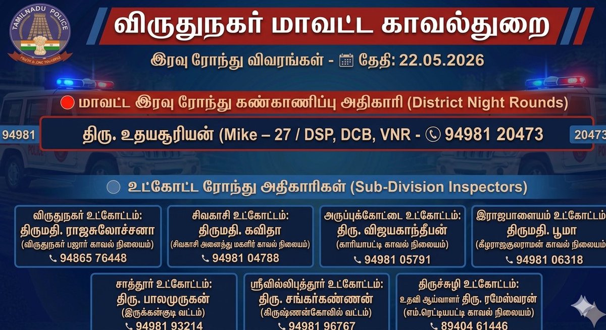 virudhunagar district police tweet media