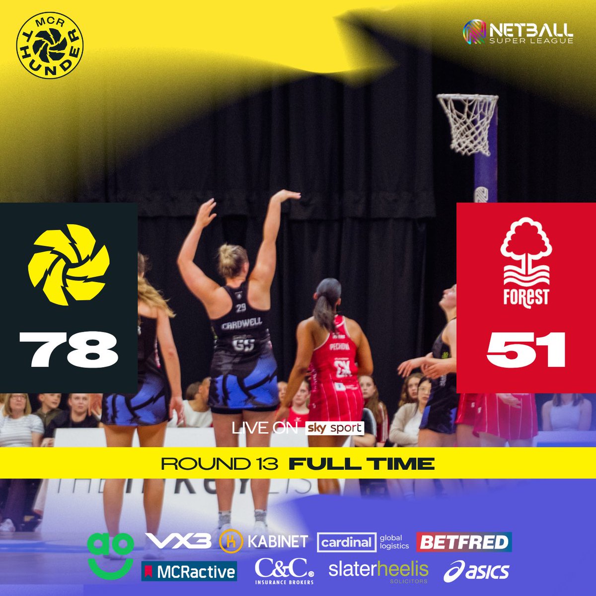 AO Manchester Thunder Netball tweet media