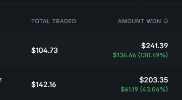 LondonTrades tweet media