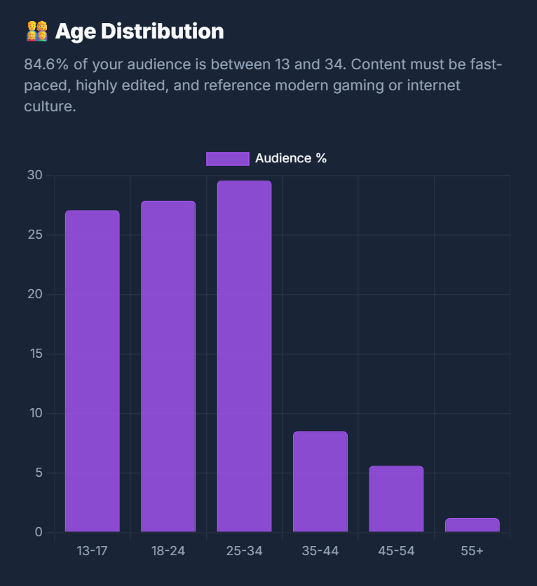Evanit0 tweet media