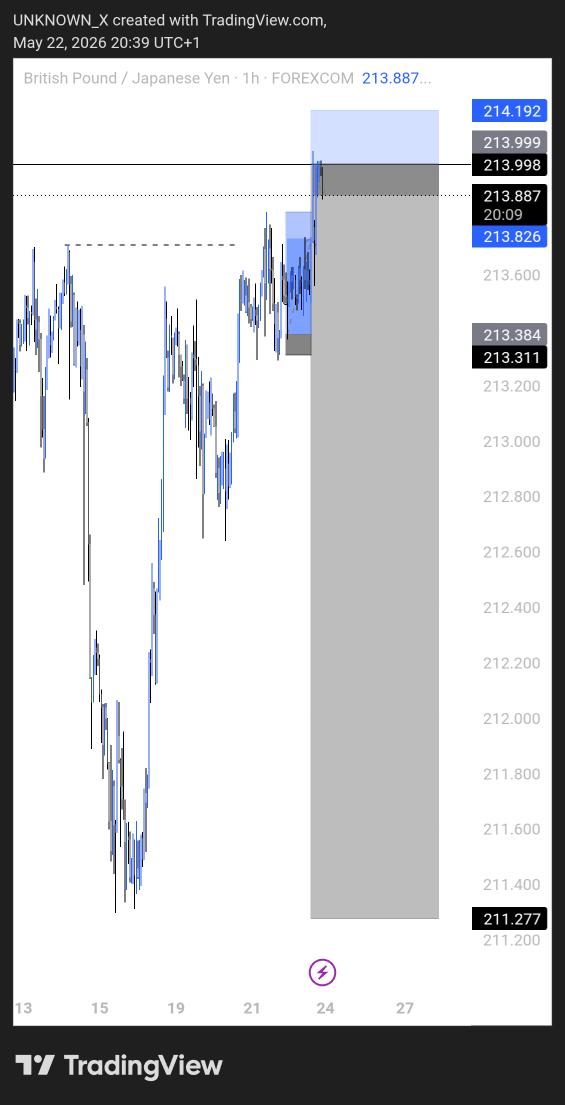 $$Unknown tweet media