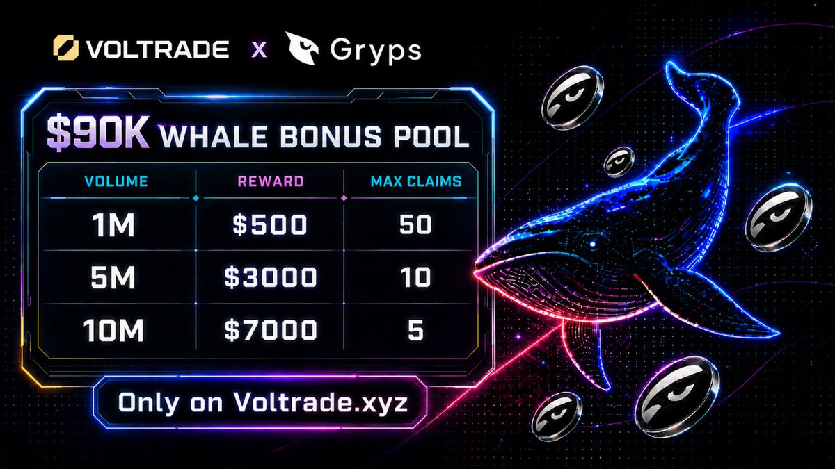 Voltrade.xyz tweet media