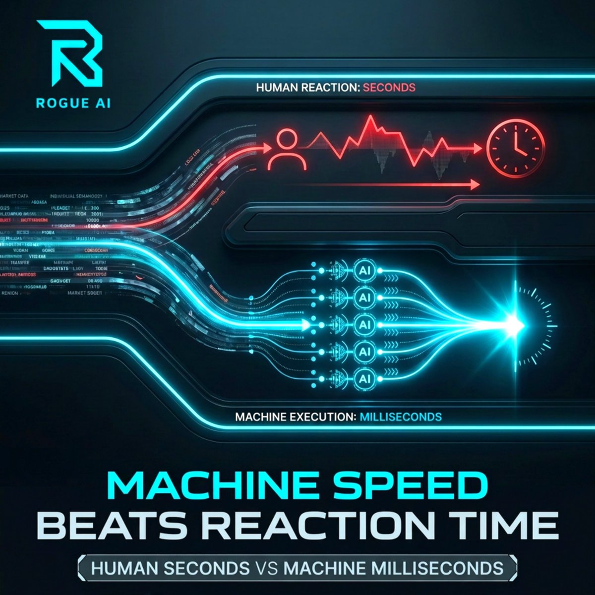 Rogue AI tweet media