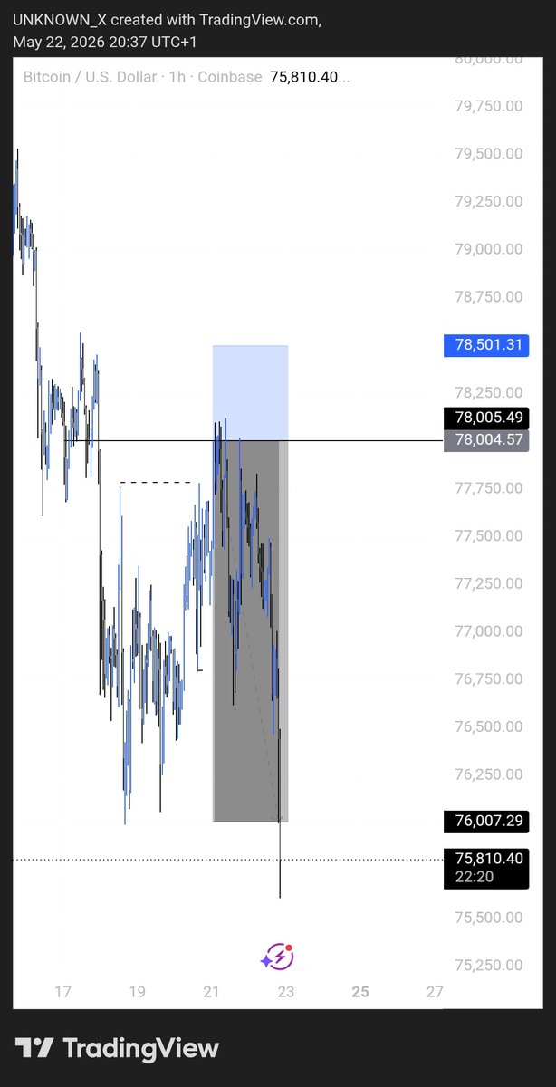 $$Unknown tweet media