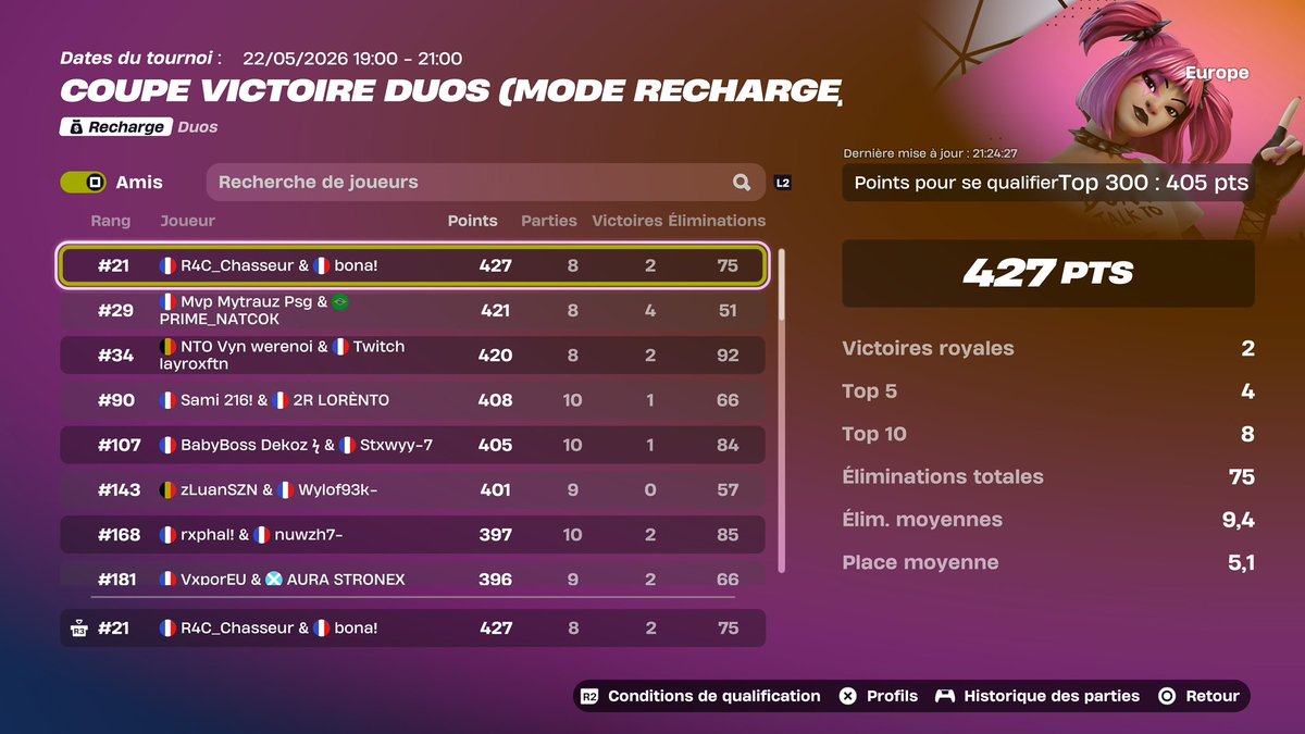 R4C Chasseur tweet media