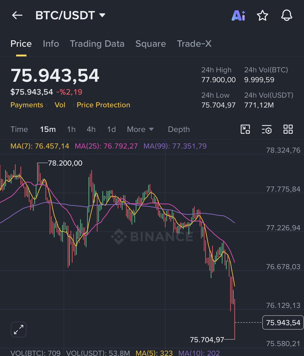 Alpha Whale Crypto (Poyraz Yashar) tweet media