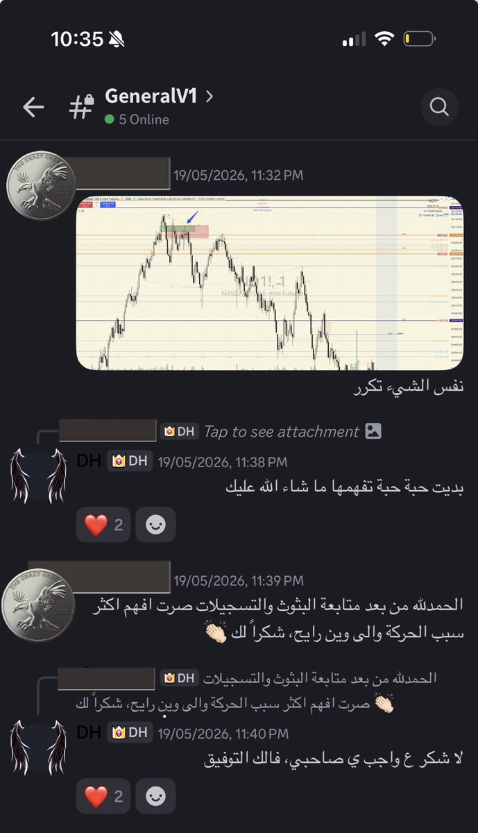 dhblank's tweet photo. طبيعي جدا ولكن لا يعني بتجيك الحركات السهلة… أنا ما فضلت اني اتداول كثير الاسبوع هذا ولا اللي بعده

هذا ابداع الشباب بدوني https://t.co/WDA4InG67i
