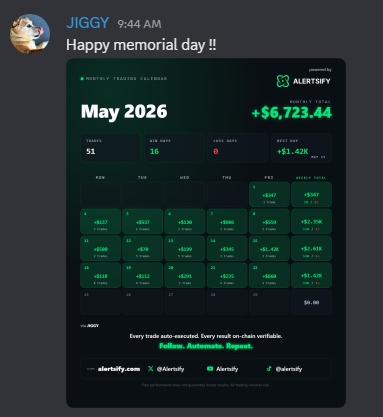 The Options Cartel tweet media
