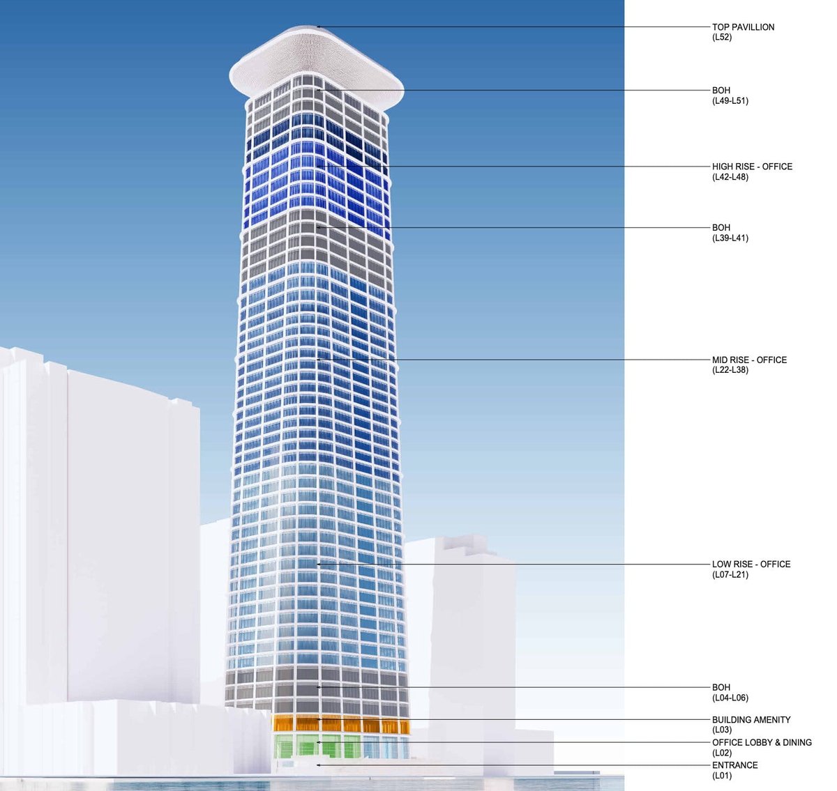 Floridian Development tweet media