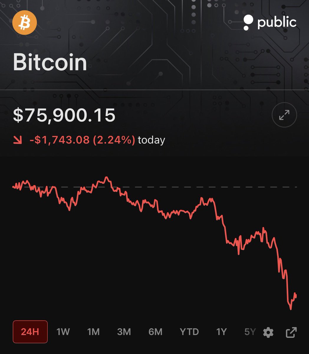 WOLF Bitcoin tweet media