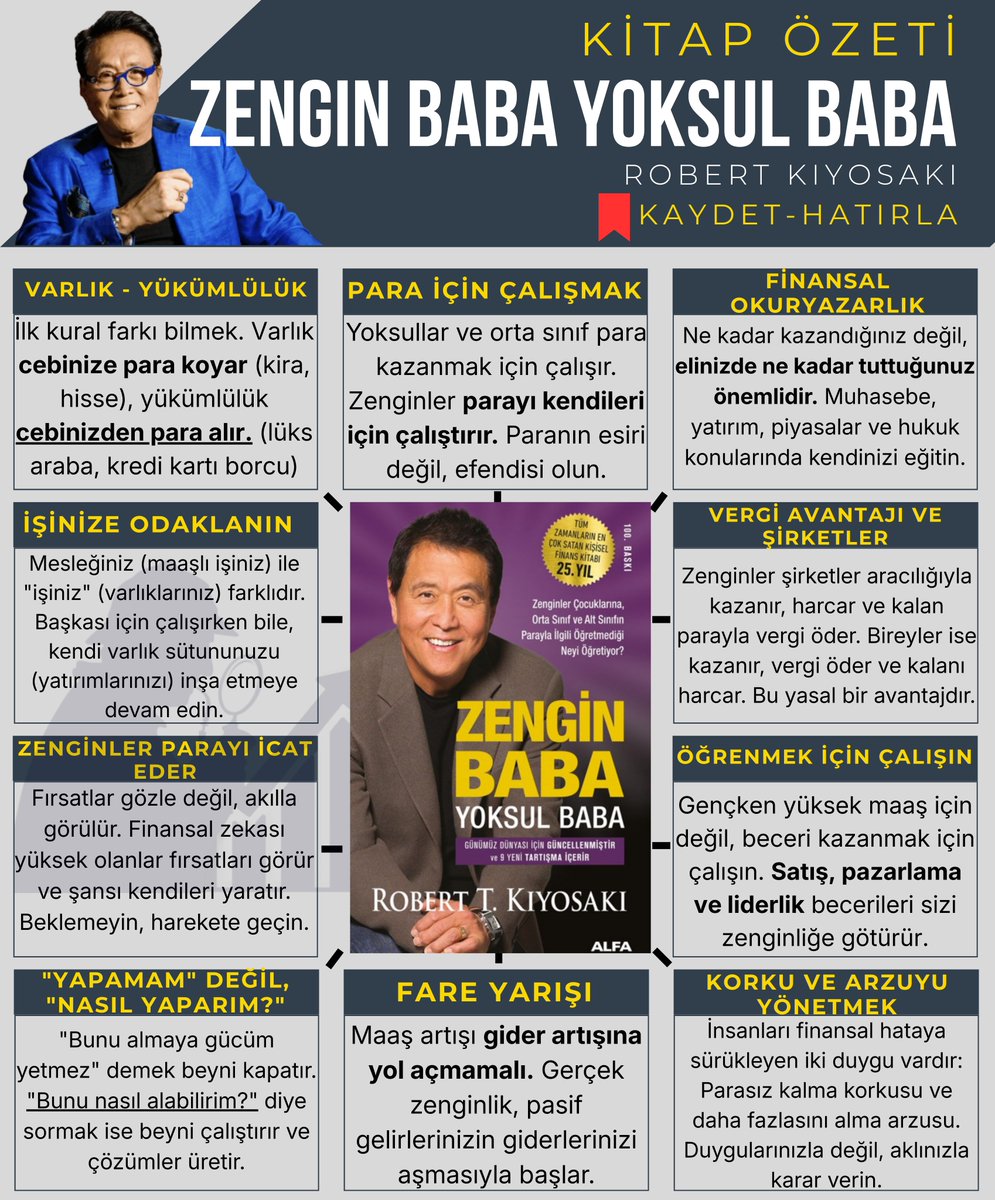 Değişken Portföyüm tweet media
