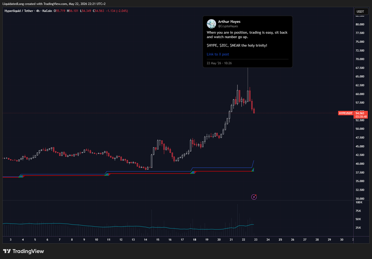 LiquidatedShort tweet media