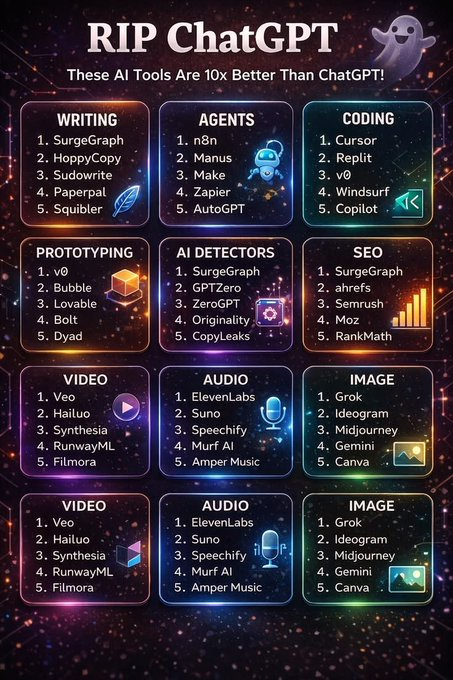David Ai tweet media