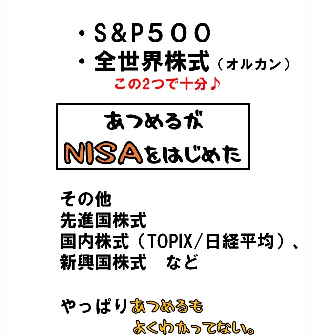 あつめる tweet media