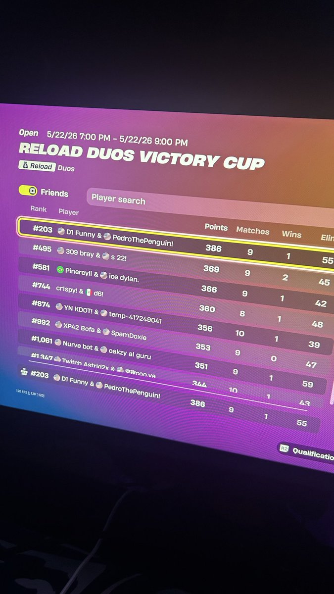 pedrothepengui's tweet photo. Qualified finals wit my goat @d1funny https://t.co/JEJDlrrvYr
