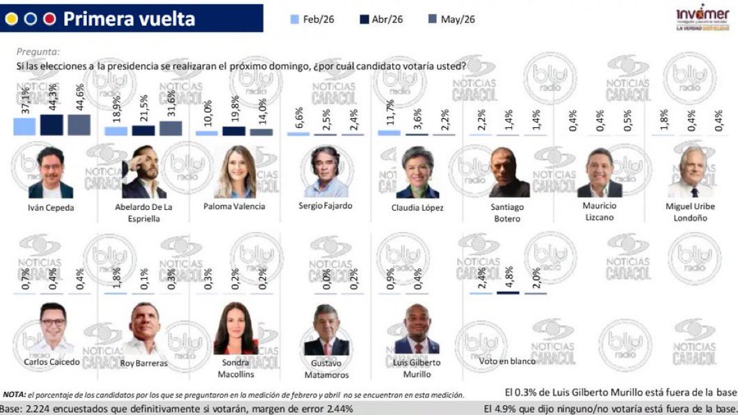 Físico Impuro tweet media