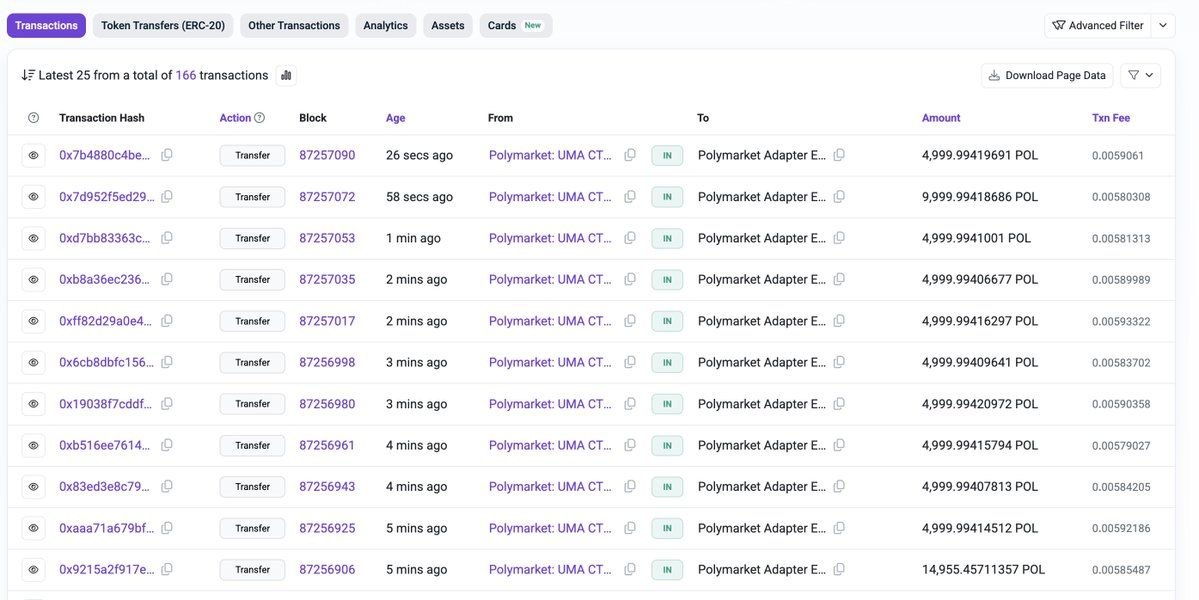 _DeFi_Decoded's tweet photo. 🚨 ALERT: Polymarket contract is being exploited right now

5,000 $POL being drained every 30 seconds.
$600K+ stolen so far

Pause all Polymarket activity immediately
Withdraw your funds if you want to stay safe
@Polymarket https://t.co/kGPg9TwgC5