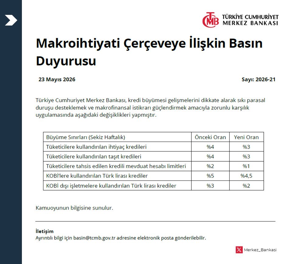 Yakup Küçükkale tweet media