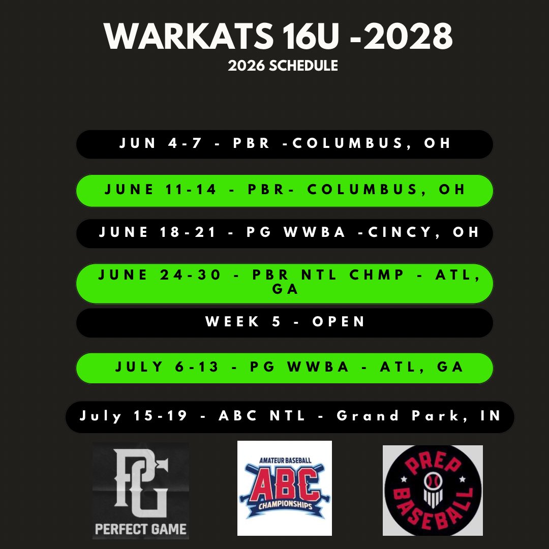 Warehouse WarKats 2028 tweet media