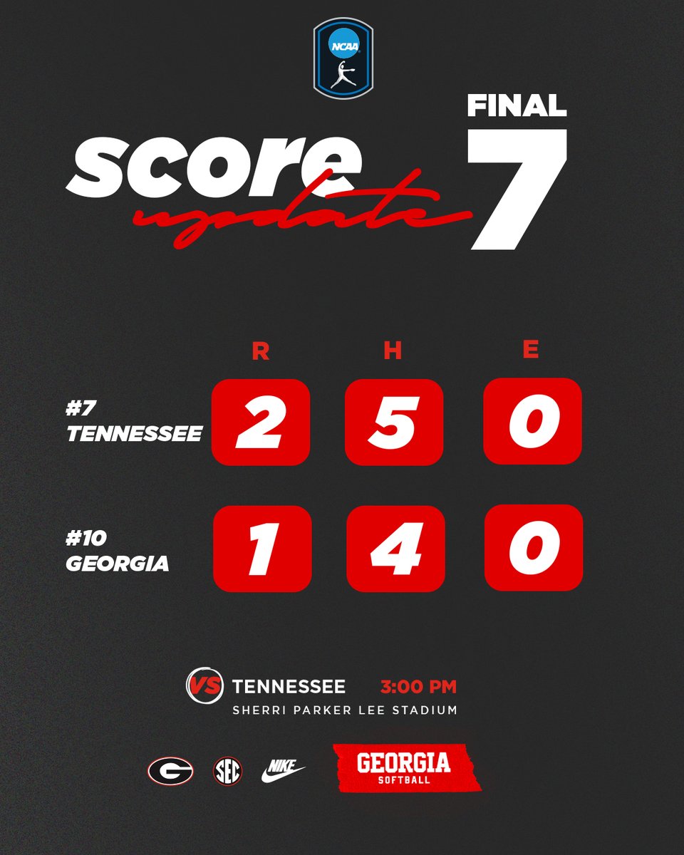 Georgia Softball tweet media