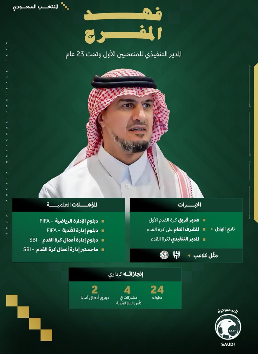 NO56Fy's tweet photo. ماجد عبدالله 
حسين الصادق
صالح الداوود
فيصل عبدالهادي 
عمر باخشوين 
خالد المعجل
احمد عيد
اسماء من مختلف الاندية ومنصب ليس حكرا على احد او من نادي معين ،بلا  شك #فهد_المفرج لا يقل عنهم
 يستاهل هذه الثقة والتكليف المستحق 
.. اعانه الله ووفق الله #المنتخب_السعودي 
#معاك_يالاخضر https://t.co/bz1pOXvilw