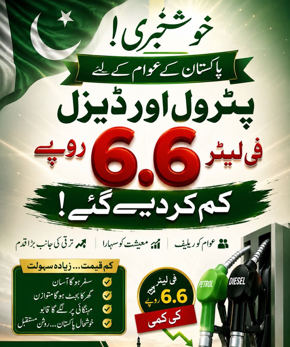factcheck_10's tweet photo. پاکستانی عوام کیلئے بڑا ریلیف، حکومت نے پیٹرول اور ڈیزل کی قیمتوں میں 6.6 روپے فی لیٹر کمی کردی۔🇵🇰

#gooning #RaúlEsRaúl https://t.co/a9VBxyEo3Z