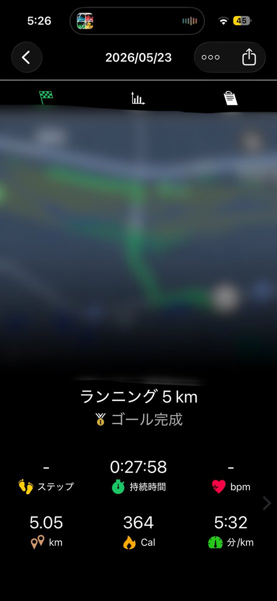 Aov:A tweet media