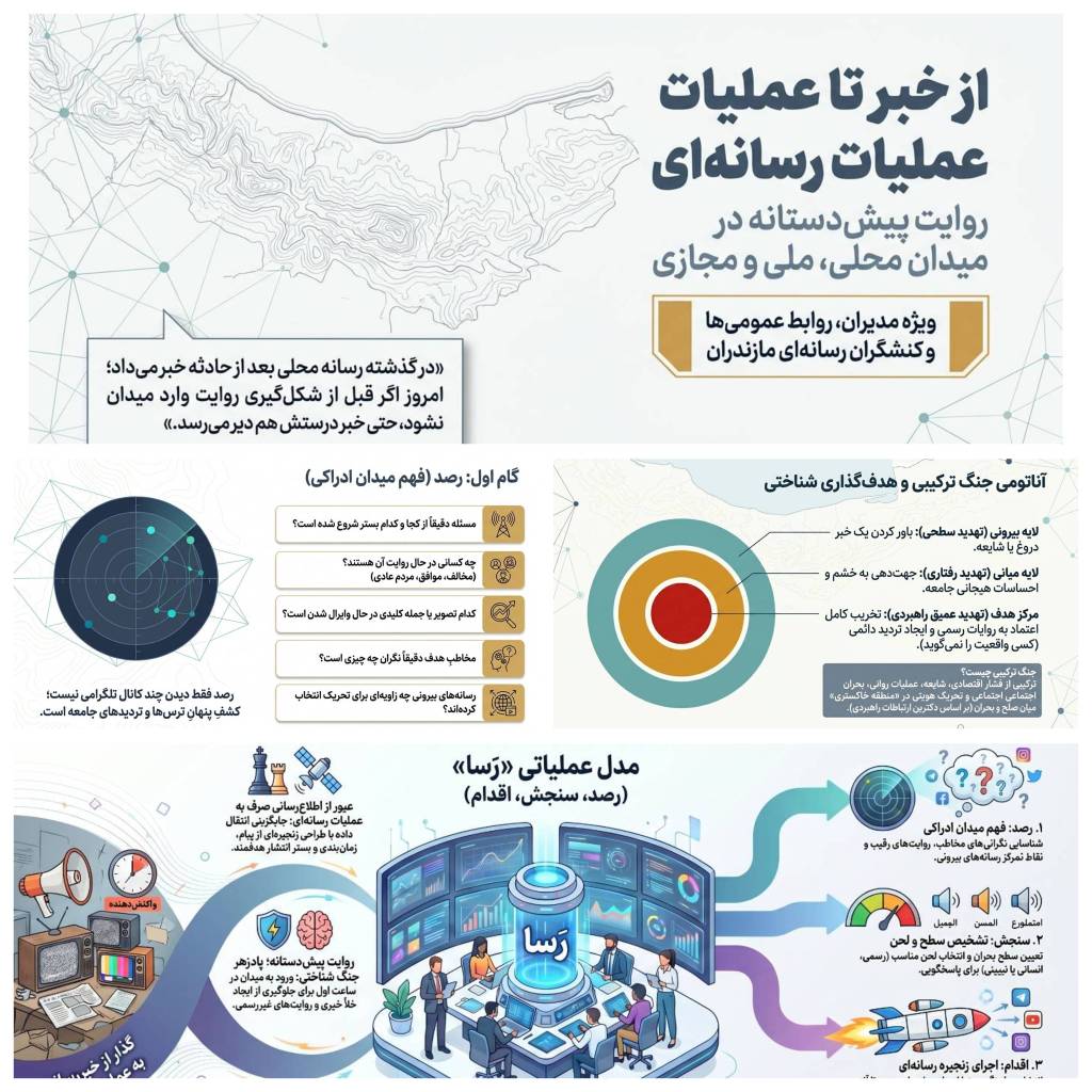 kharamid's tweet photo. در جنگ شناختی، رسانه محلی فقط خبر نمی‌دهد؛ روایت می‌سازد.
در دوره آموزشی صداوسیمای مرکز مازندران درباره «عملیات رسانه‌ای پیش‌دستانه» گفتیم که اگر رسانه رسمی قبل از شکل‌گیری شایعه وارد میدان نشود، حتی خبر درست هم ممکن است دیر برسد.

#رسانه_محلی
#مازندران
#عملیات_رسانه‌ای https://t.co/47GemCALWw
