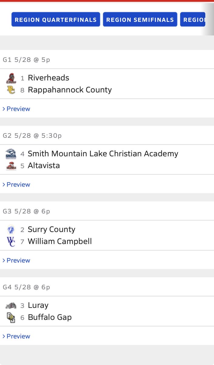 SMLCAbaseball's tweet photo. @PrepBaseballVA Here is Region 1B. Thanks https://t.co/Y7VtZUvvXG
