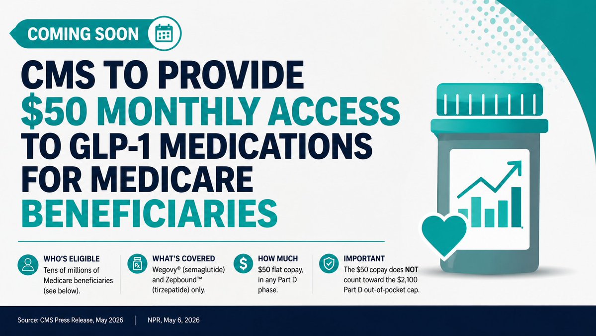 monthly glp 1 subscription $50 a month for GLP-1 drugs. That's what Medicare will charge for Wegovy or  Zepbound starting July 1. The retail price without insurance is over  $1,000. CMS confirmed it this week. The
