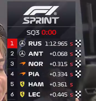 Mercedes-AMG Passion Club tweet media
