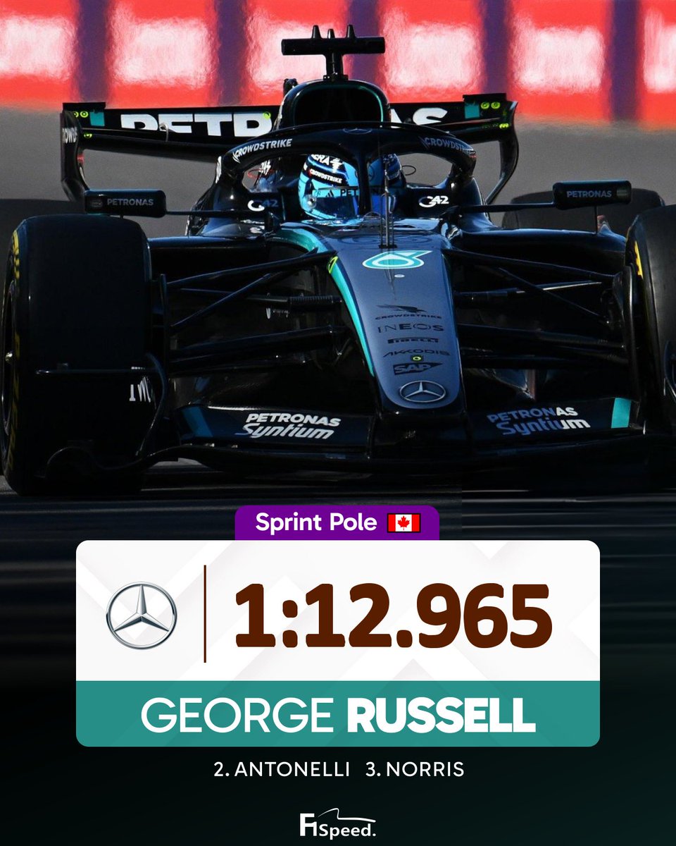 F1 Speed Indonesia tweet media
