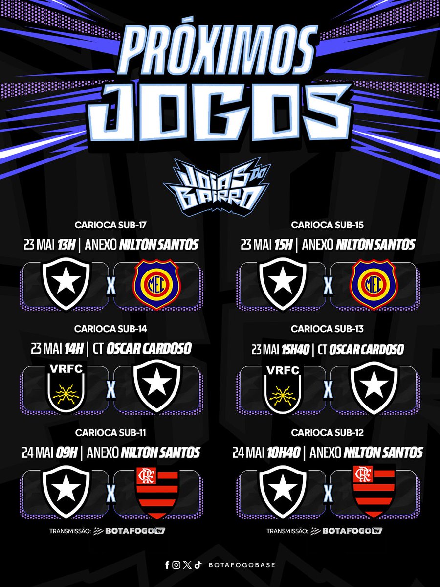 Botafogo Base tweet media