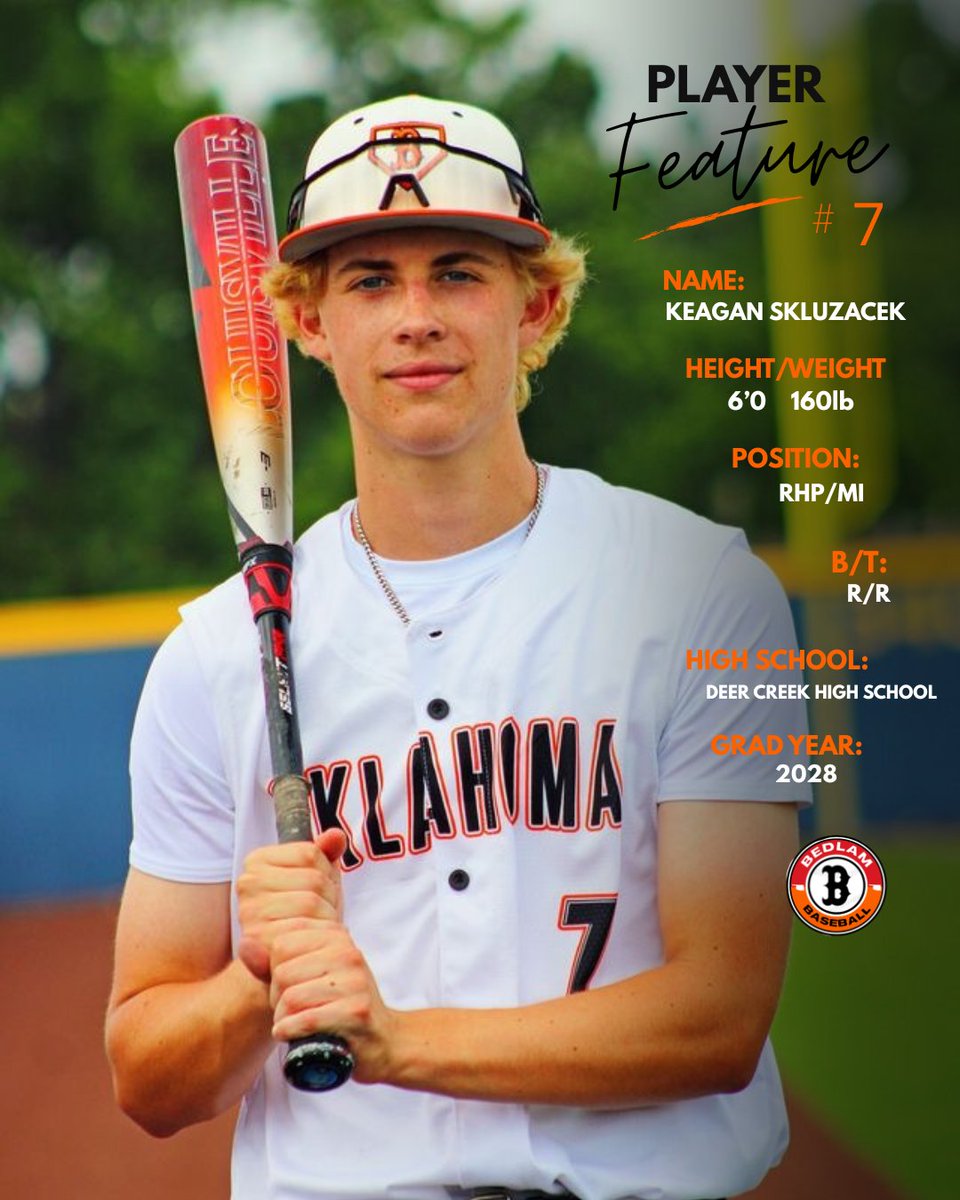 Bedlam Baseball tweet media