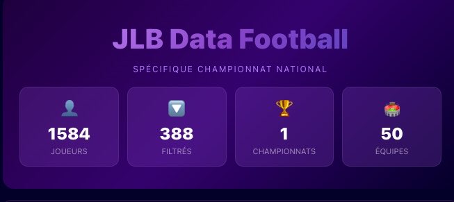 JLB data football tweet media