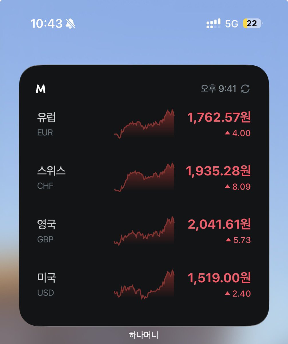 비명 tweet media
