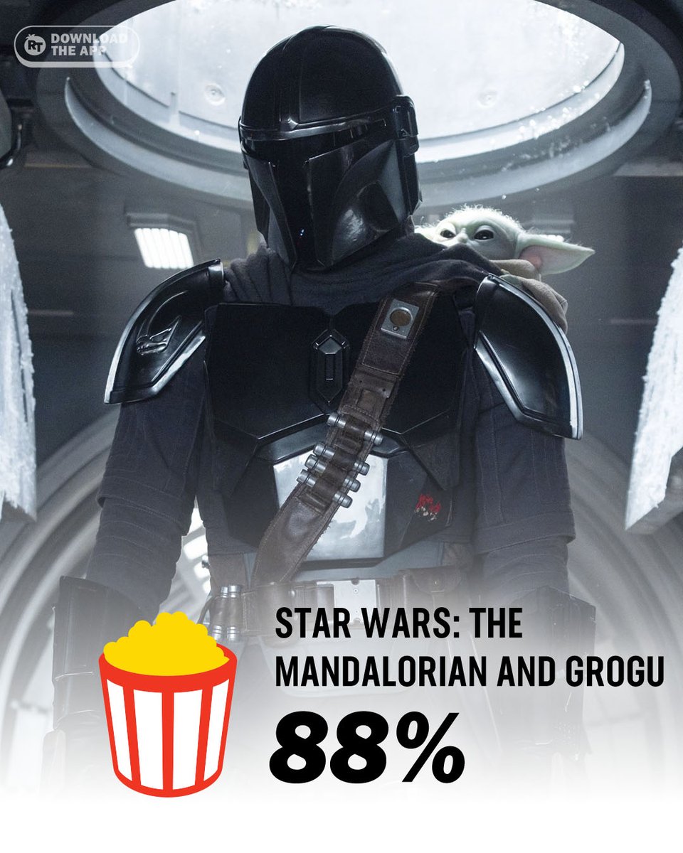 Rotten Tomatoes 🍅 tweet media