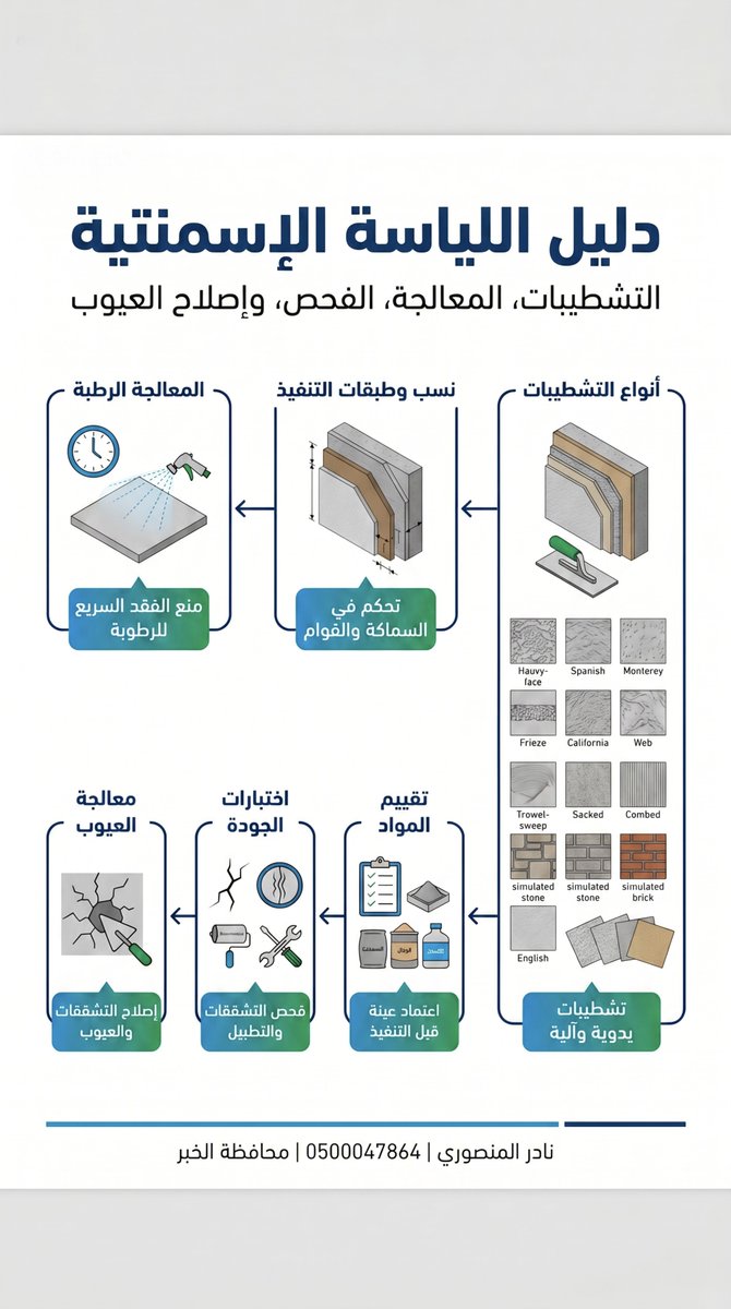 نادر المنصوري tweet media