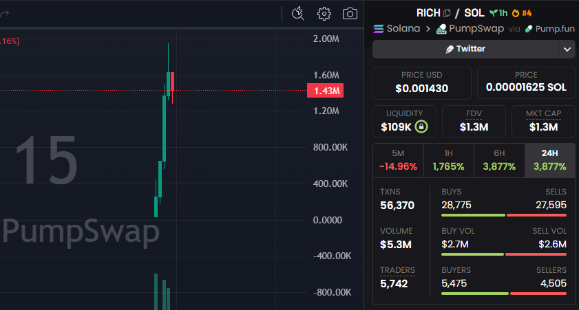 David Crypto Scam Hunter tweet media