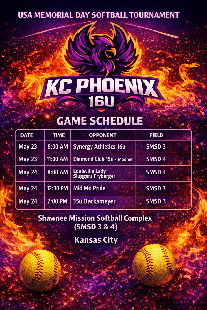 KC Phoenix Softball tweet media