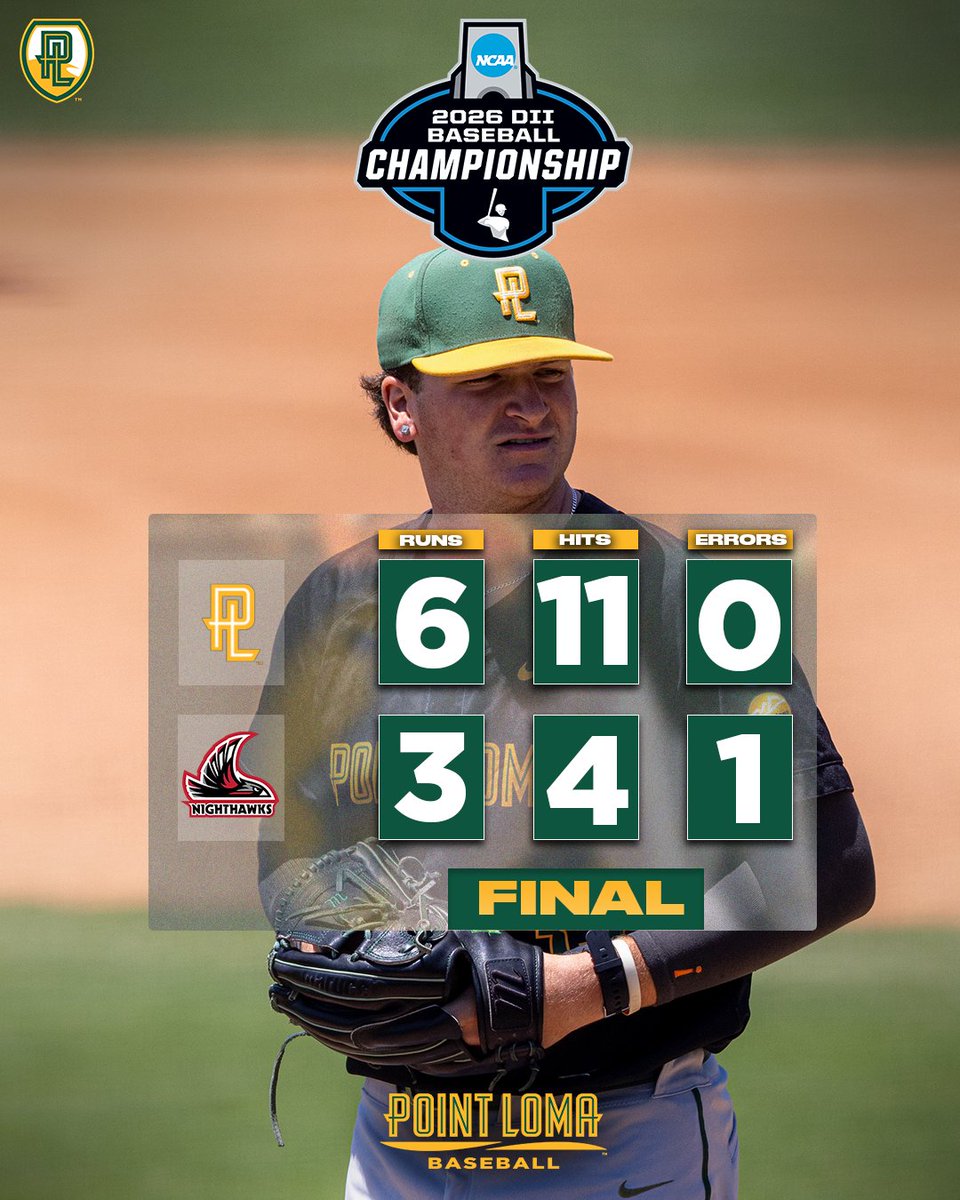 PLNUSeaLions's tweet photo. ⚾️ @PLNUBaseball REIGNS ATOP THE WEST REGION ONCE AGAIN 🏆

#GoSeaLions https://t.co/ElCQHo6vUq