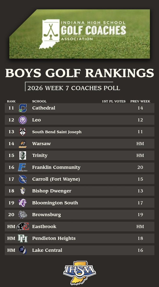 PH_ARABIANS_BOYS_GOLF tweet media
