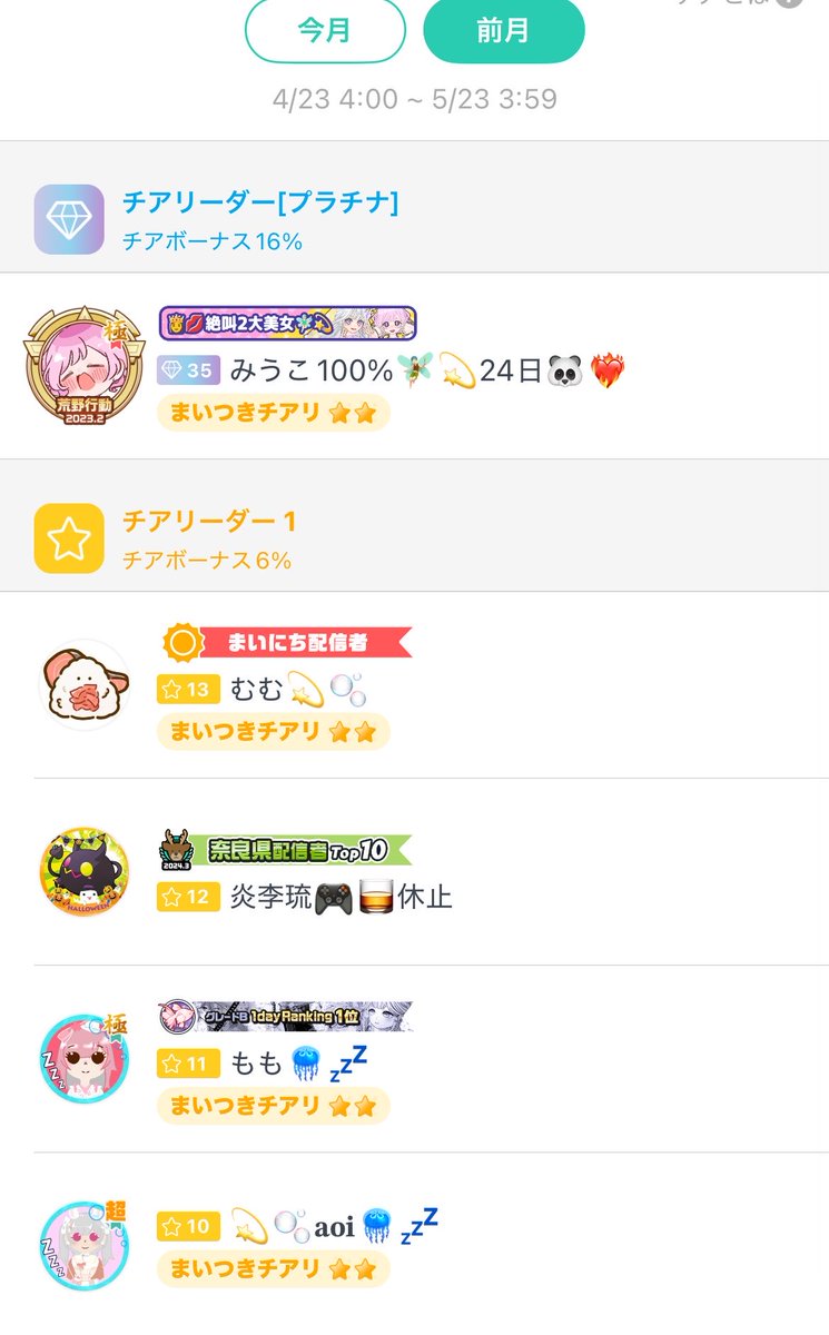 *まにみむ*💫🫧 tweet media
