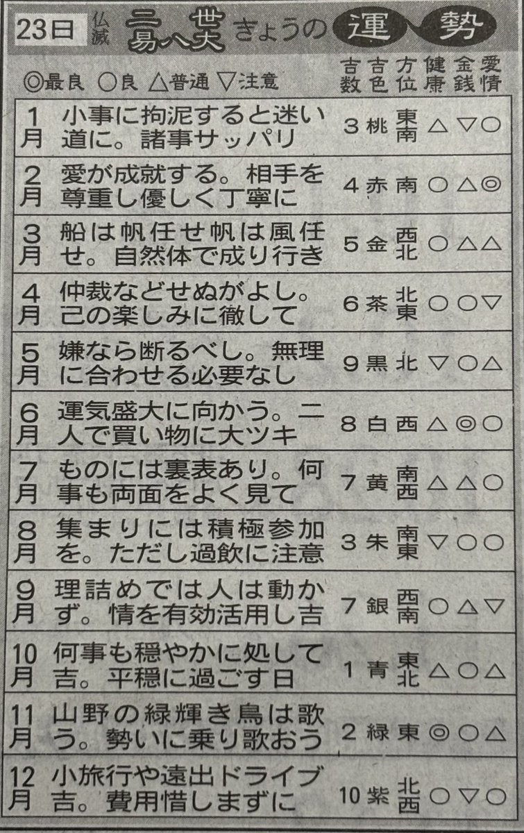 ロッケ！ tweet media