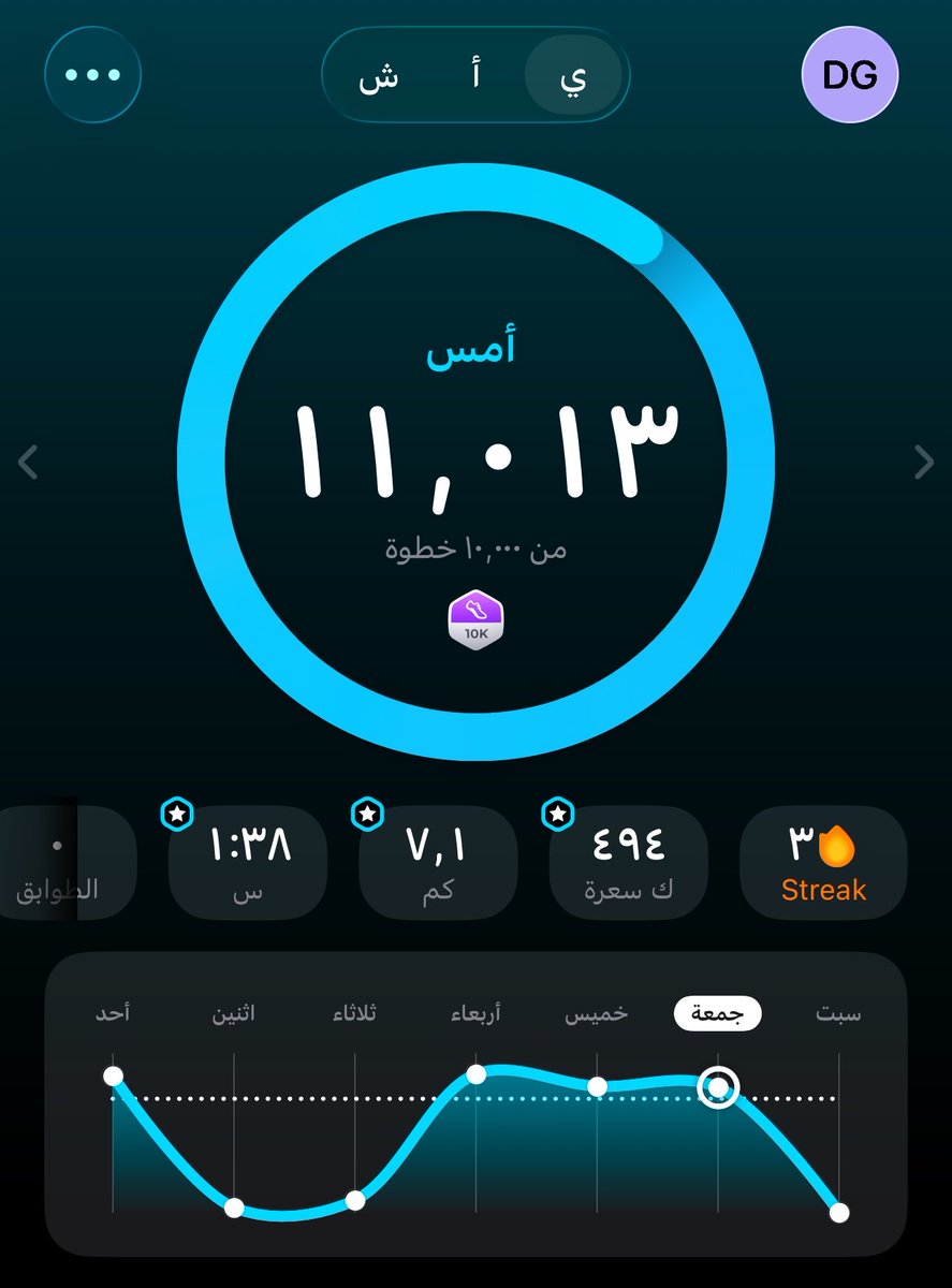 رحلتي_للرشاقة tweet media
