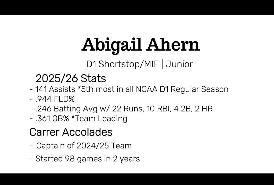 Abbie Ahern tweet media