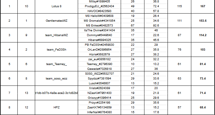 HibanaWZ tweet media