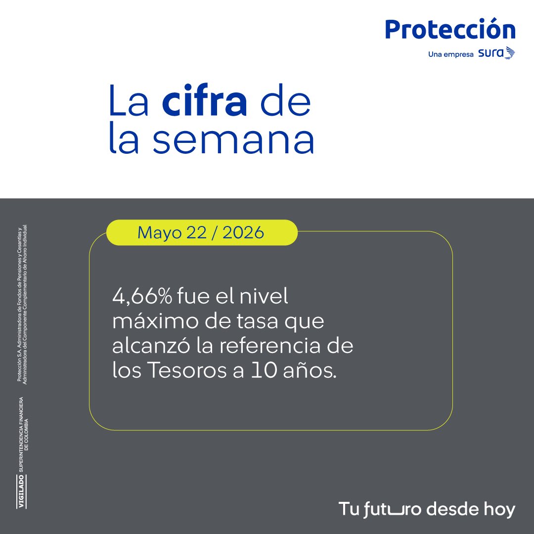 Protección tweet media
