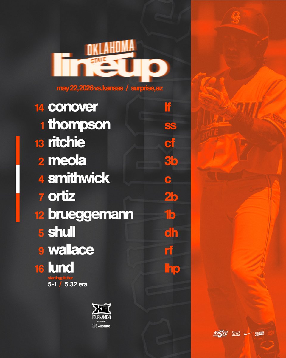 OSU Cowboy Baseball tweet media